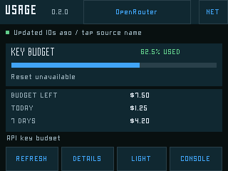 OpenRouter key budget and spending with public example data
