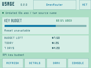 OpenRouter budget and spending in the light theme