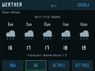Five-hour forecast with three rows for local times, weather icons and point temperatures (dark theme, public renderer fixture)